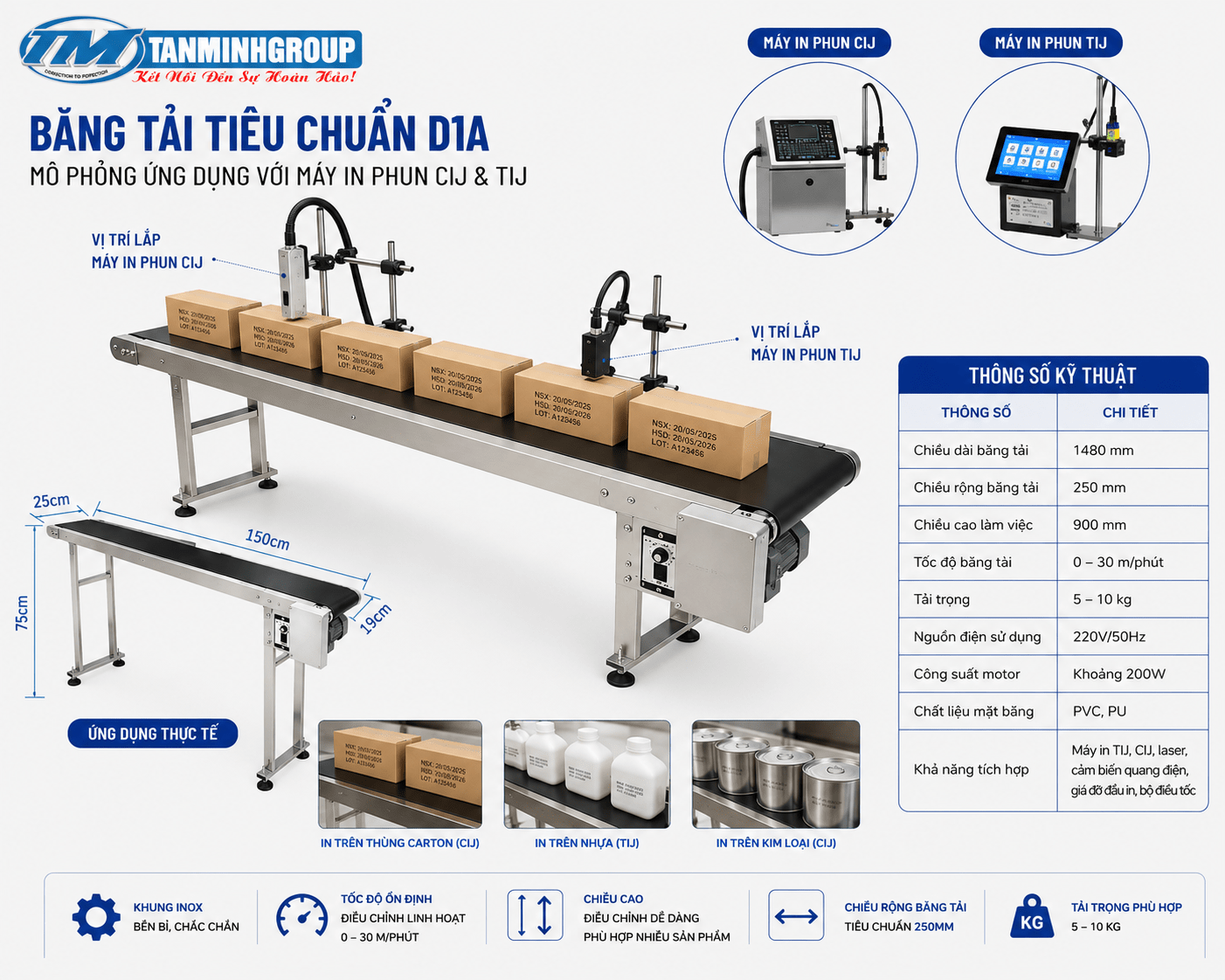 5. Băng Tải Cơ Bản D1A